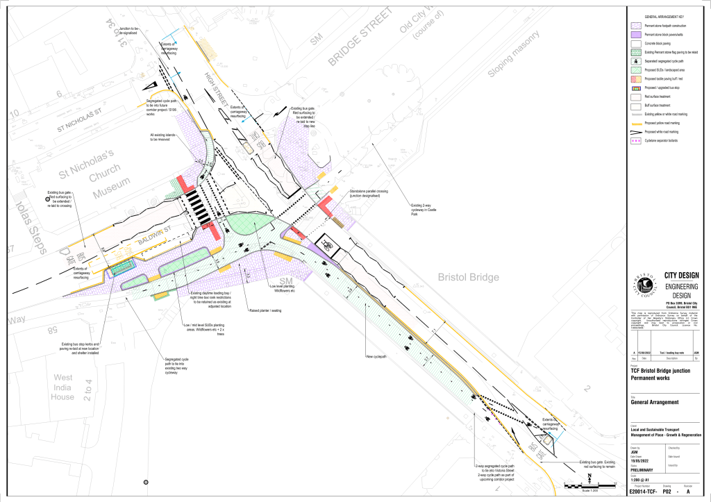 Plan of proposed changes